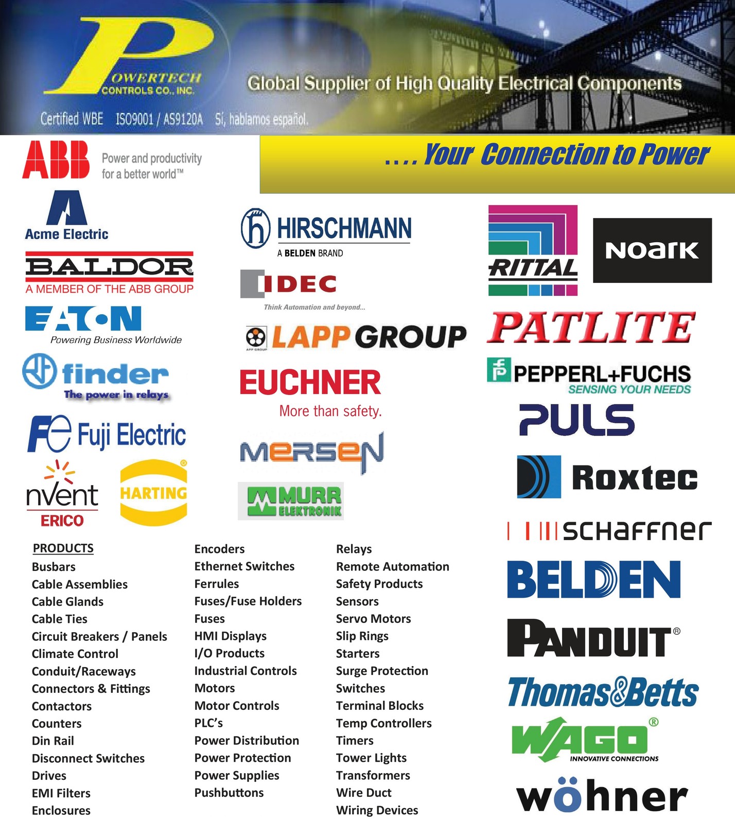 EF033.1, Schmersal, Contact elements, Screw connection