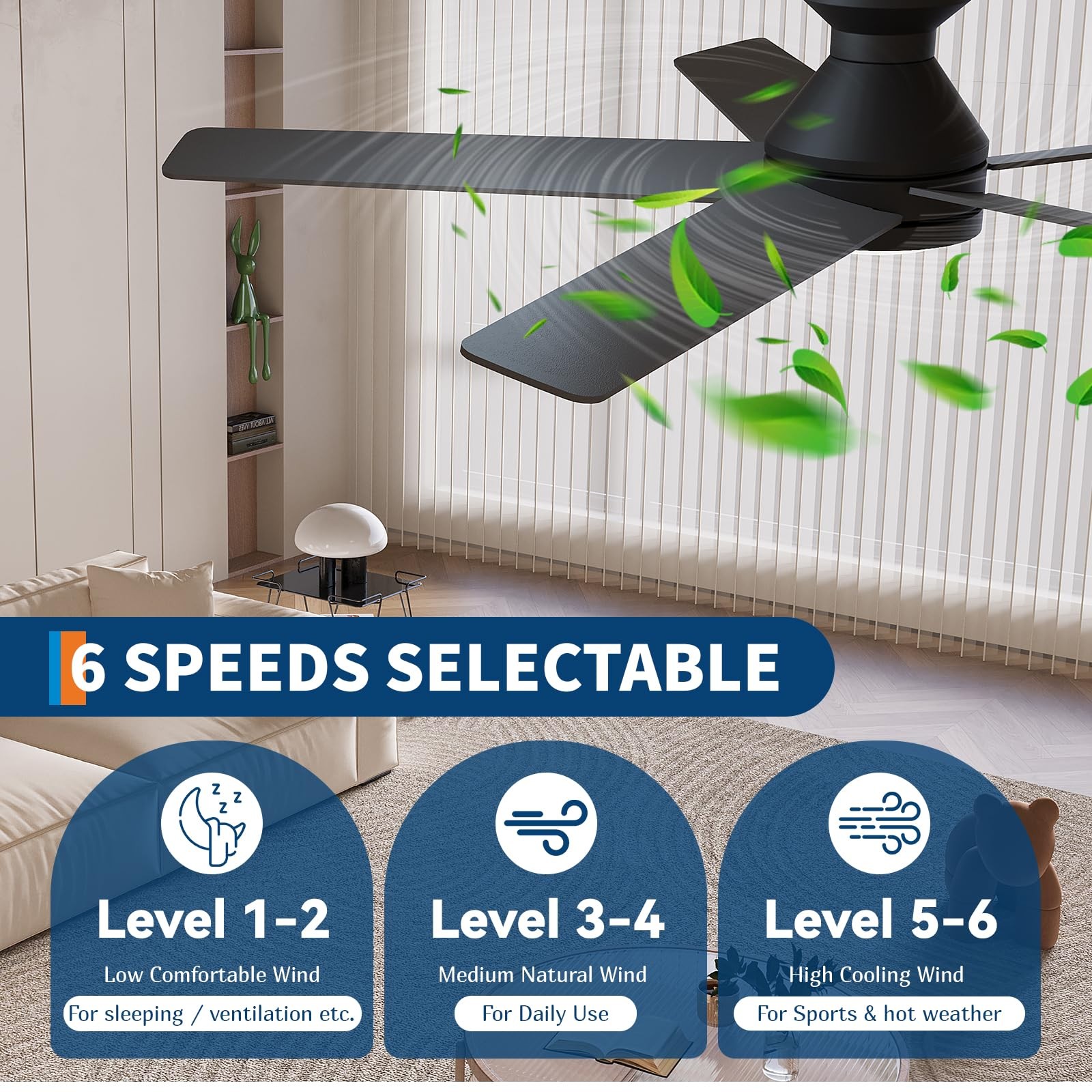 Garvee 52" Low Profile Ceiling Fan with Light Flush Mount Quiet DC Motor Remote