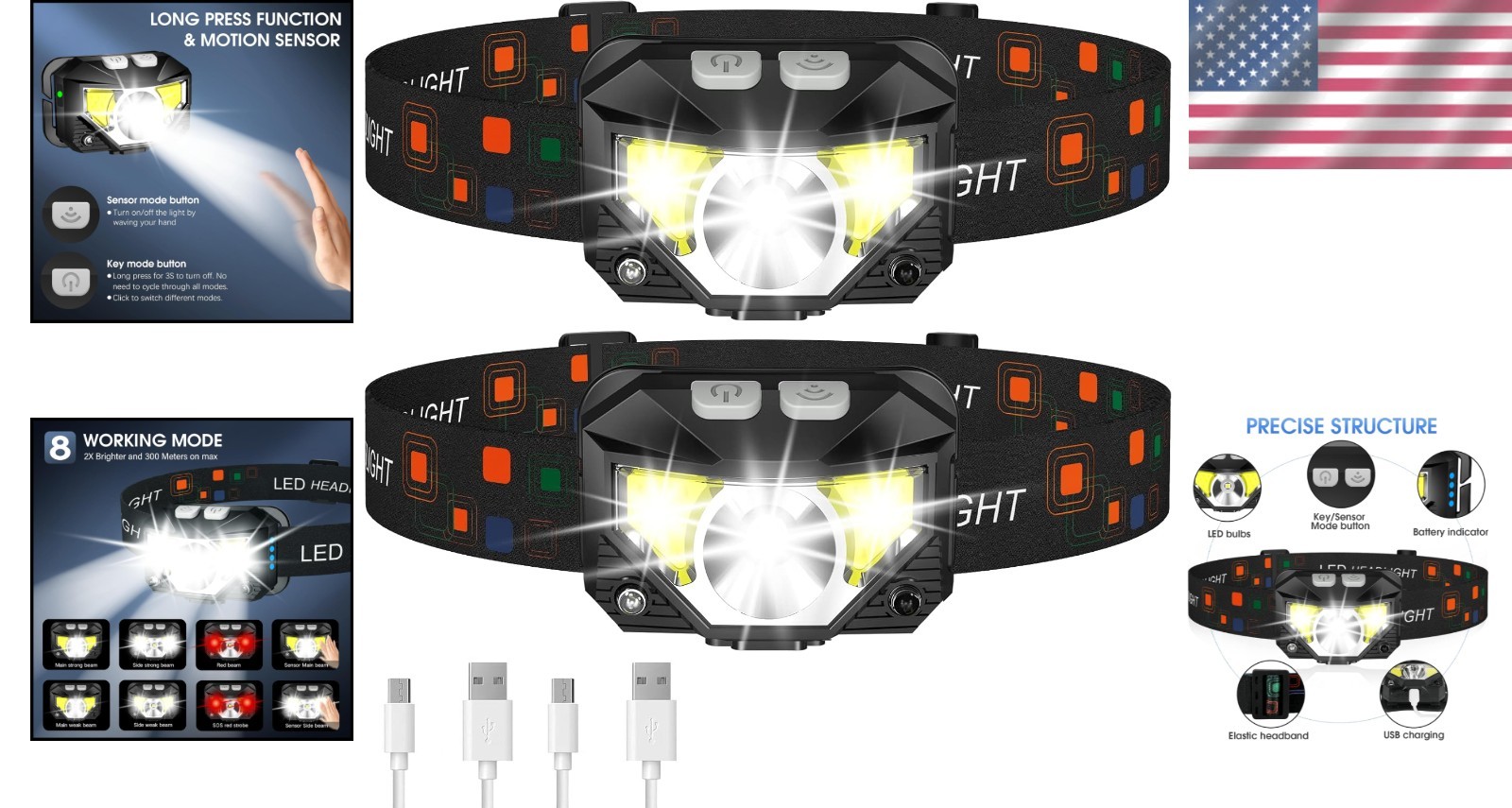 Ergonomic Ultra-Light LED Headlamp Set - 60° Pivot Adjustable & Motion Activated