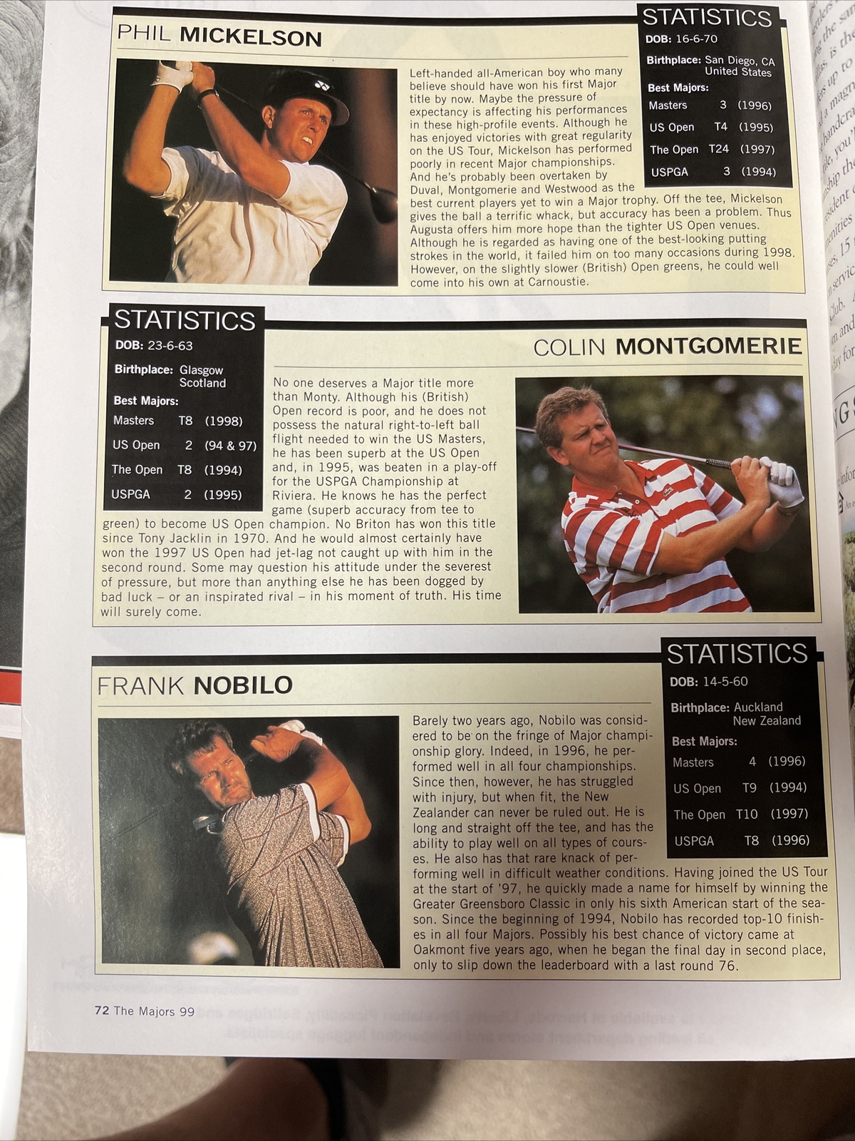 World Sporting Classics Series THE MAJORS 99 Golf Program - Masters Open USPGA