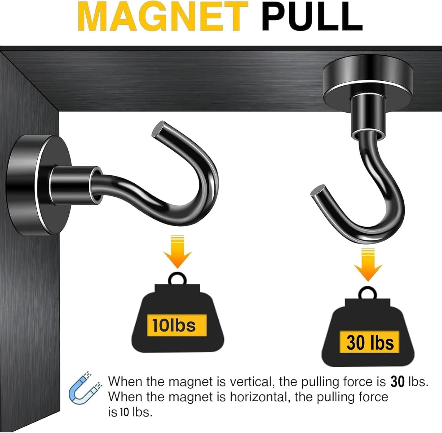 Versatile Heavy-Duty Magnetic Hooks - 30 lbs Capacity, No Tools Required