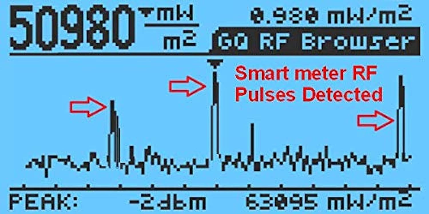 Multi-Field RF Meter with Data Logger & Spectrum Analyzer - EMF Detection, 10GHz