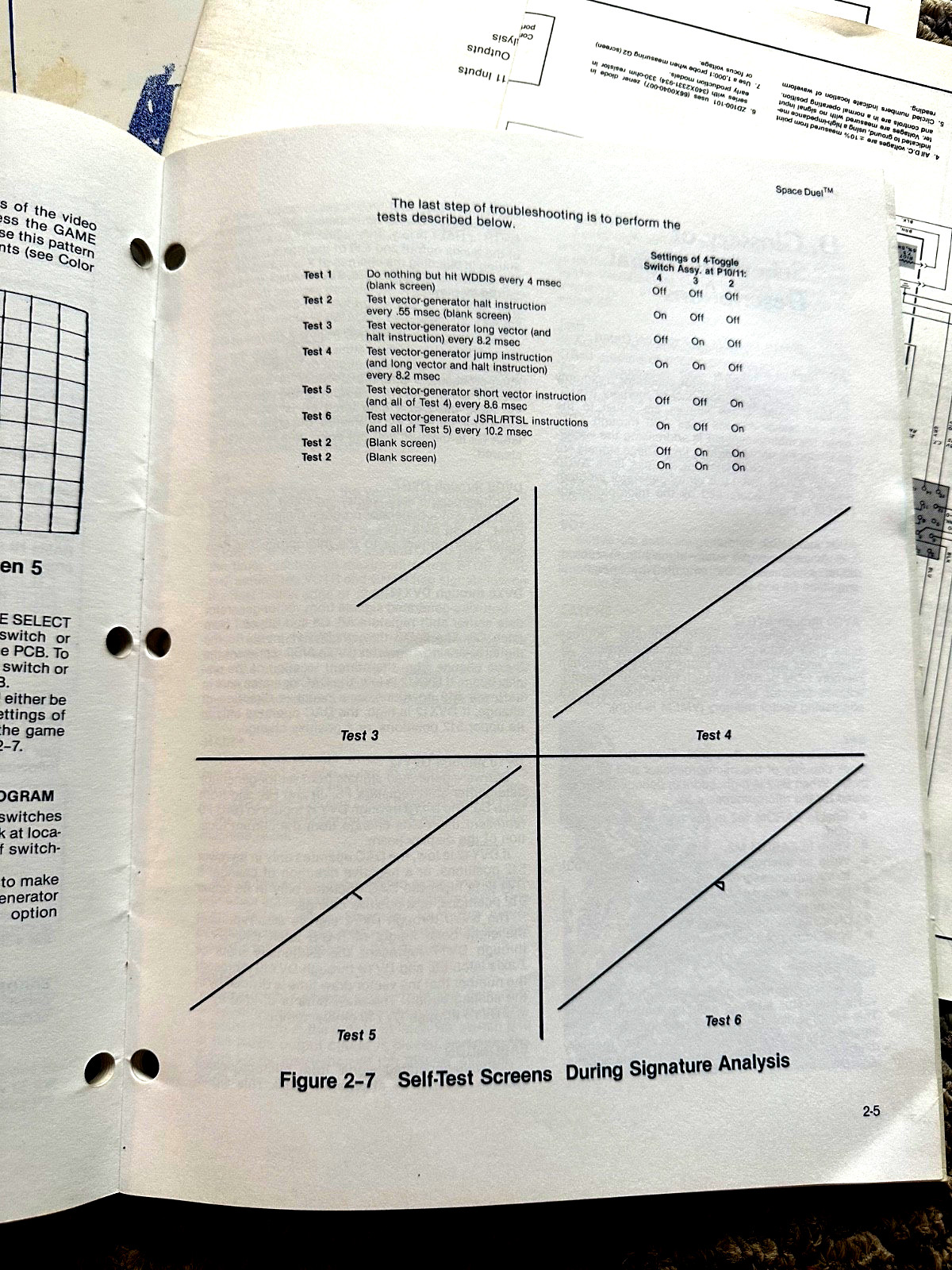 Space Duel Video Arcade Game Service Operators Manual Original Plus Extras