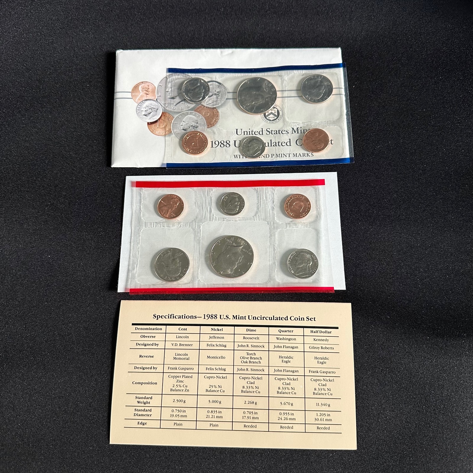 1988 US Mint Uncirculated Coin Set Complete Set P & D w/Original Gov't Packaging