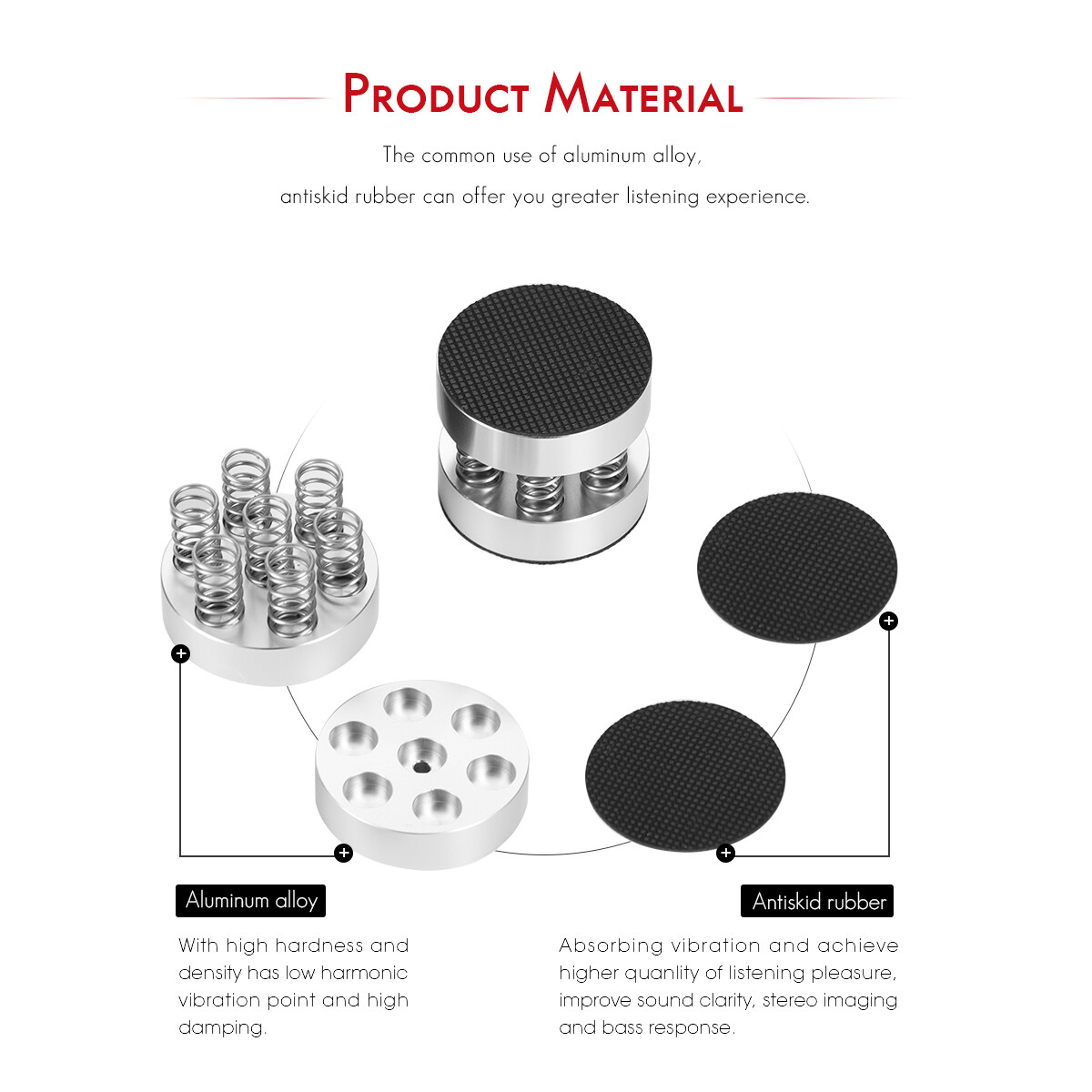 4PCS Aluminum Spring Speaker Spikes+Pads Mats DAC Amplifier Isolation Stand Feet