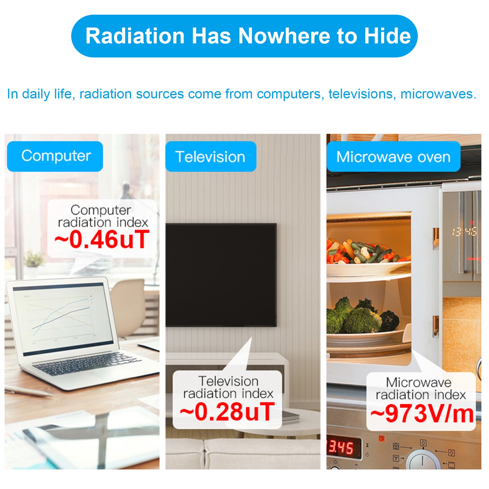 High-Sensitivity EMF Detector for EF, RF & MF fields Ideal for Ghost Hunting