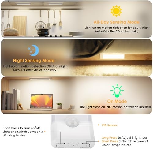 5-Pack Motion Sensor Under Cabinet Light, 3 Color Temperature 7.9 inch White