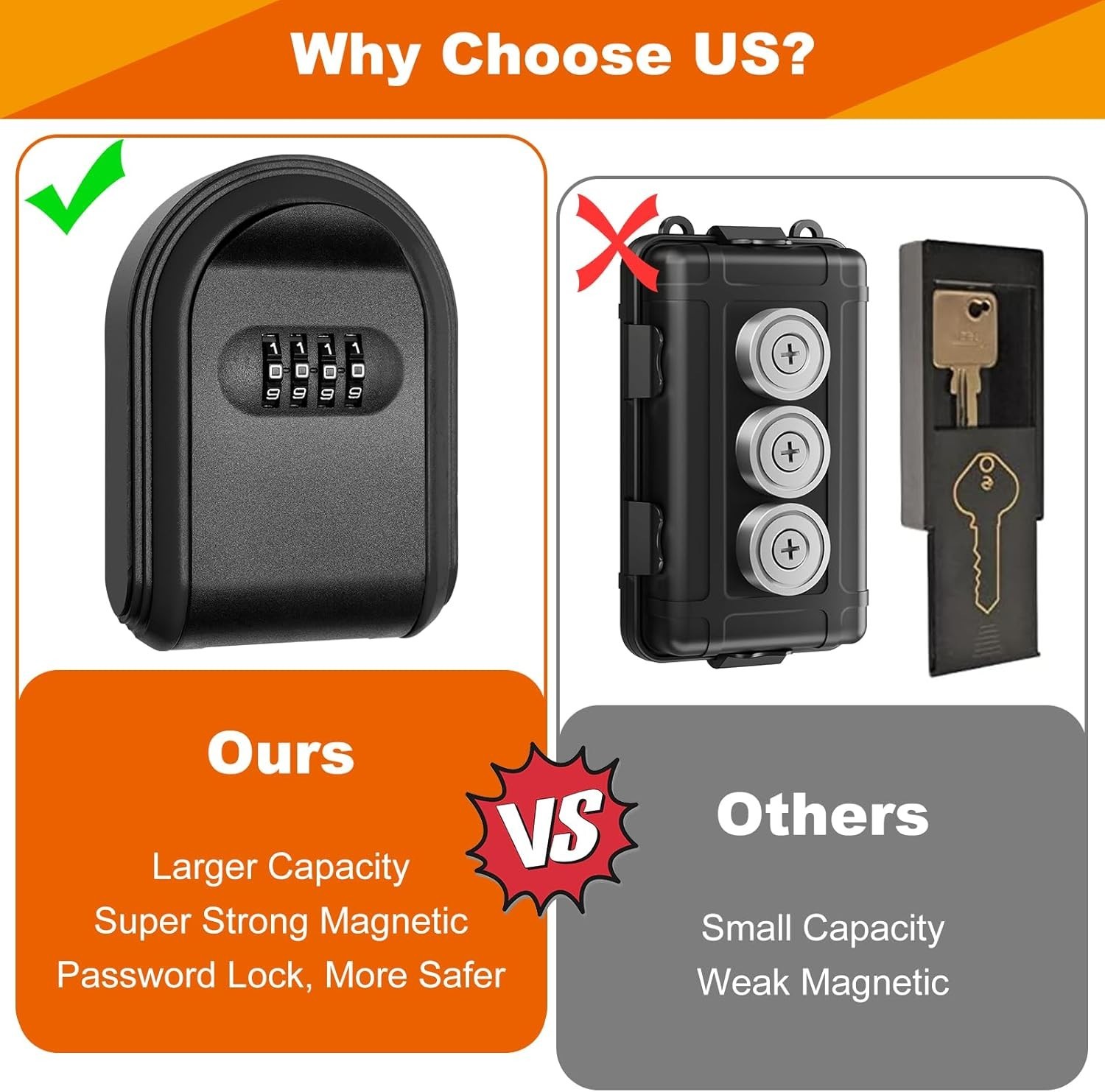Magnetic Key Holder with Lock, Magnet Key Lock Box Hidden Under Car, Secure 4...