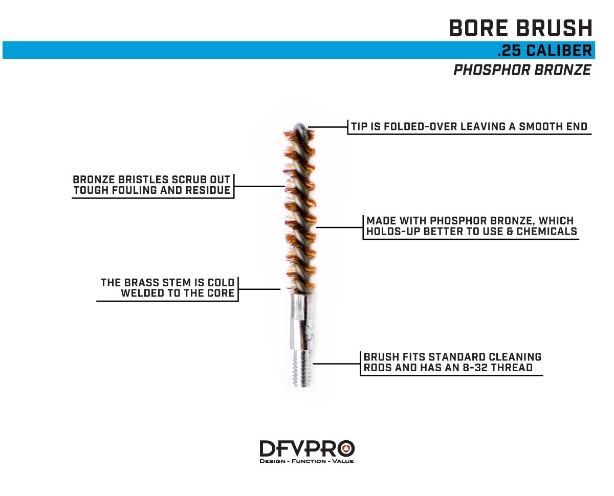 10 Pack- .25 Cal Phosphor Bronze Bore Brushes for Gun Cleaning and Maintenance
