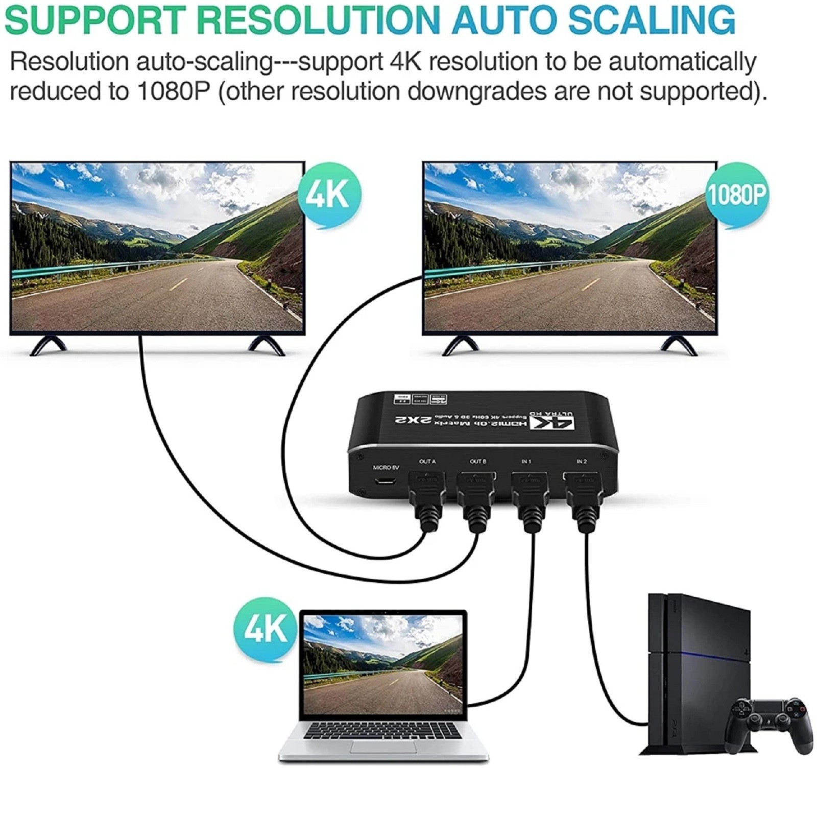 2 in 2 out 4K HDMI Matrix Switch 2x2 Full HD 1080P Video Processor Adapter C