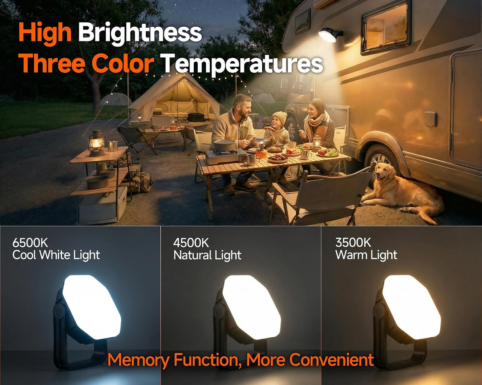 Rechargeable LED Camping Lantern with Magnet 360 Degree Stand Threaded Mount