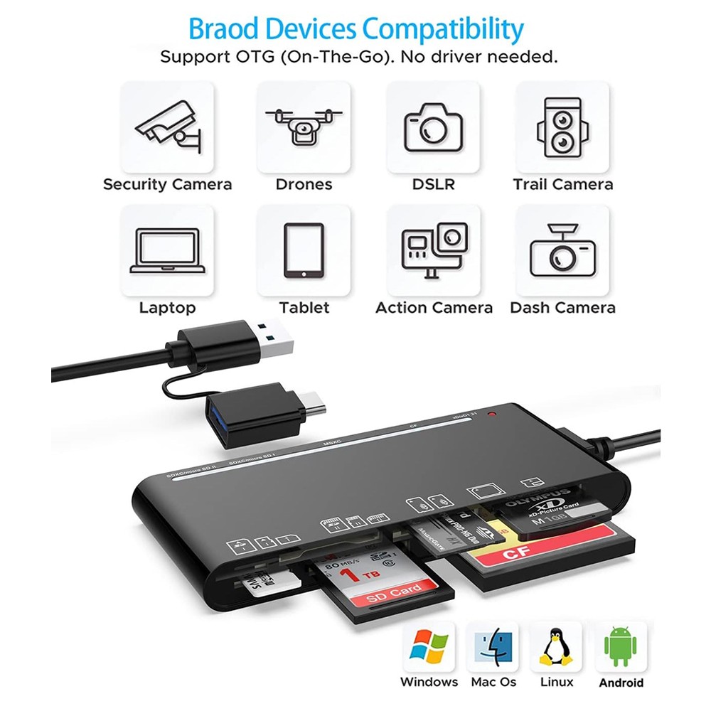 7-in-1 USB 3.0 Memory Card Reader High-Speed Adapter for Micro SD SDXC CF SDHC