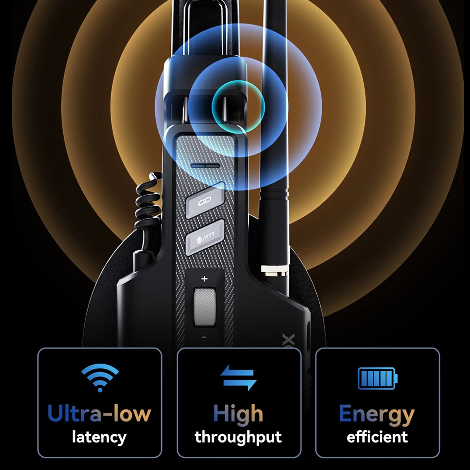 Godox SkyTalk Air 3S 2.4g Full-Duplex Wireless Intercom Headset System 3-Person