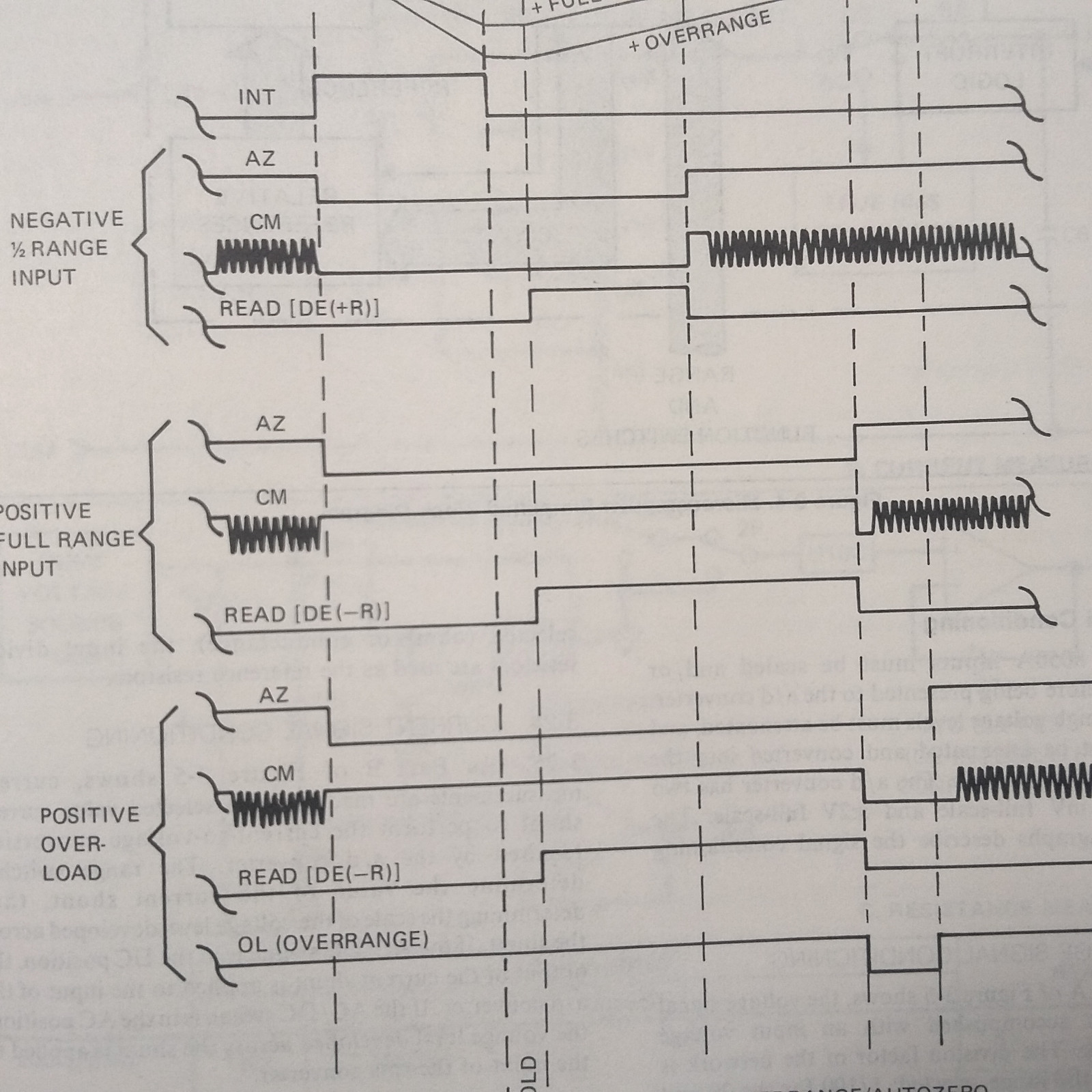 HP 8050A Multimeter Instruction Manual