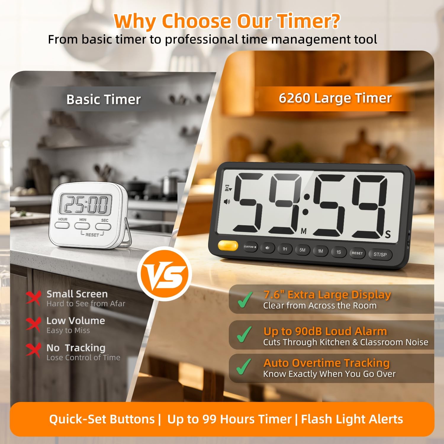 7.6 Inch Large Digital Kitchen Timer 99H Countdown Visual Alert Magnetic Cooking