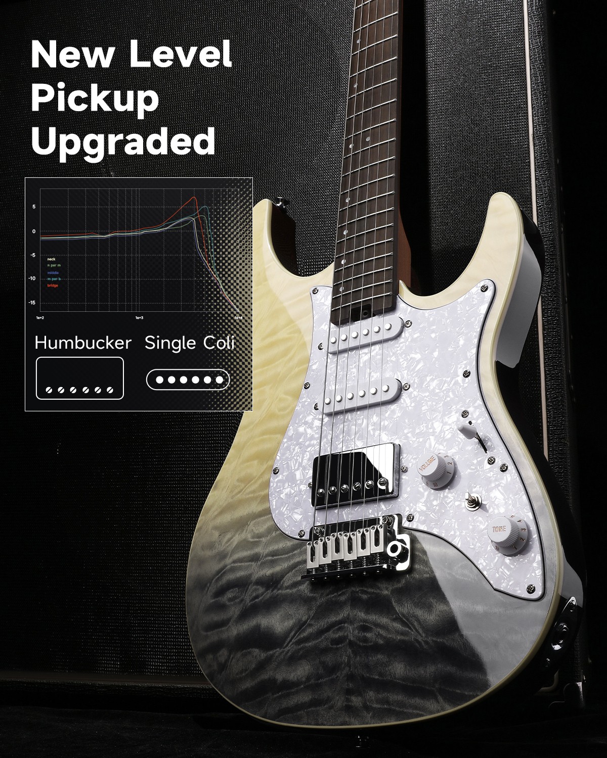 Donner DST-550 Electric Guitars