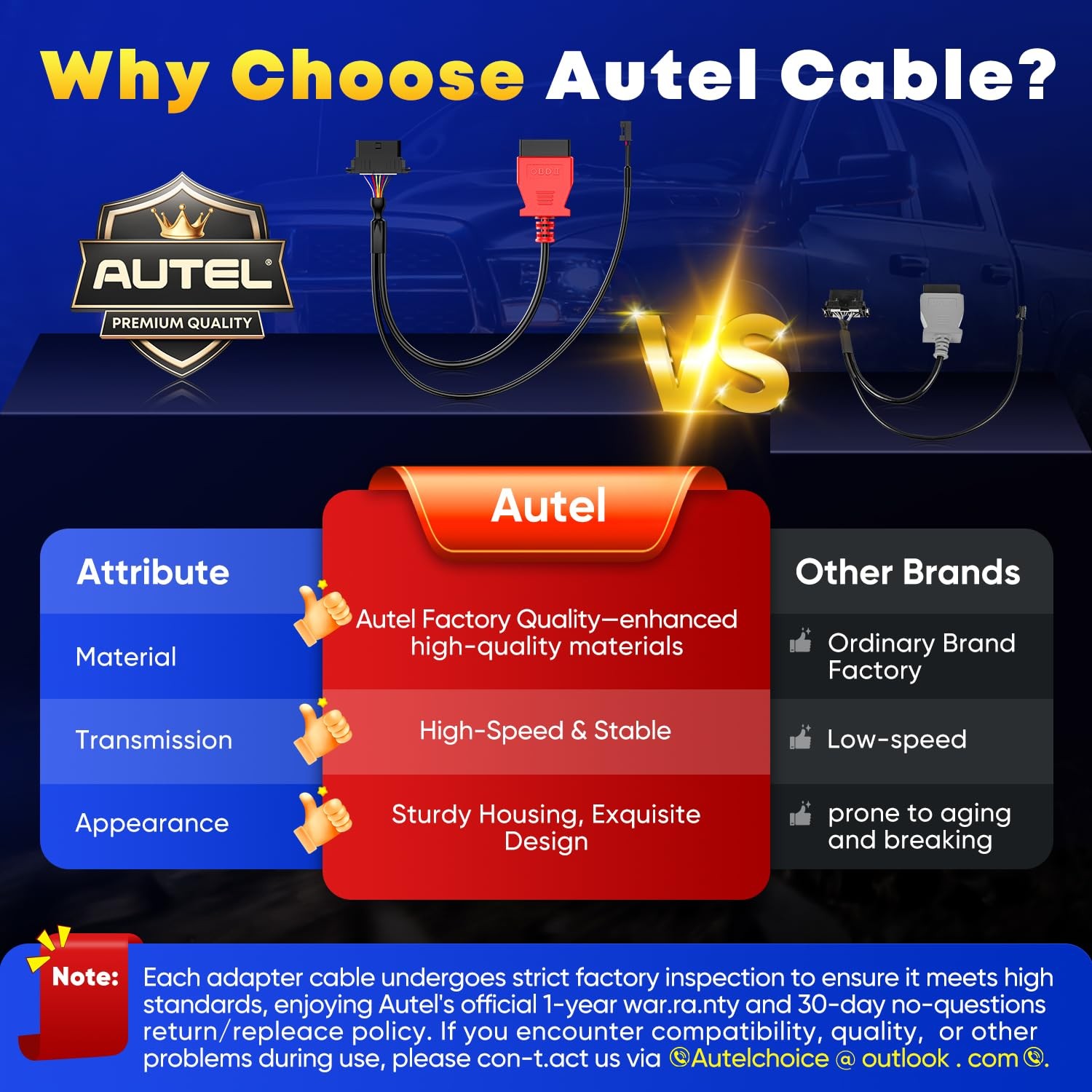 Autel Original OBD2 Adapter Security Gate Bypass Cable, SGW Cable...