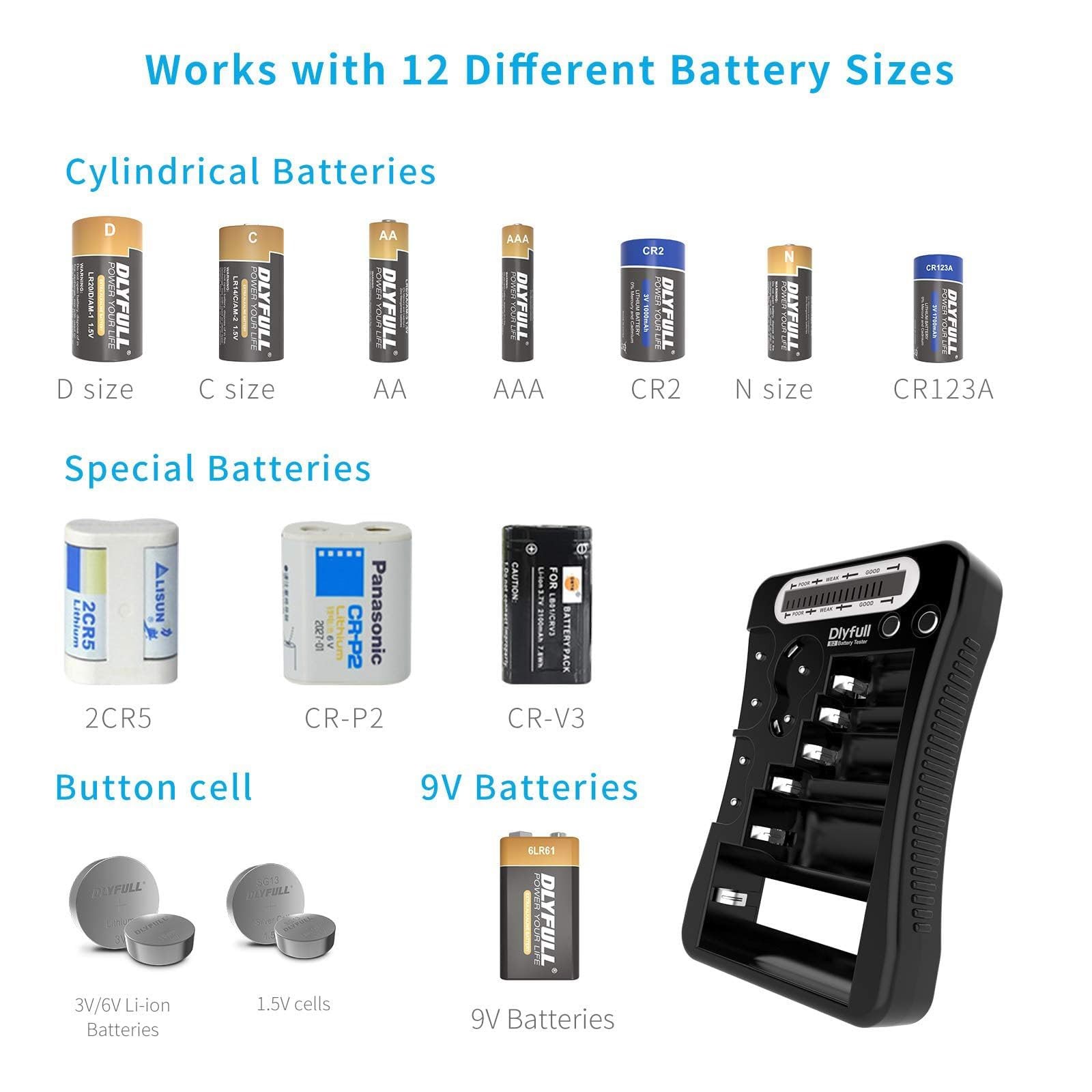 Battery Tester, Dlyfull LCD Display Universal Battery Checker for AA AAA