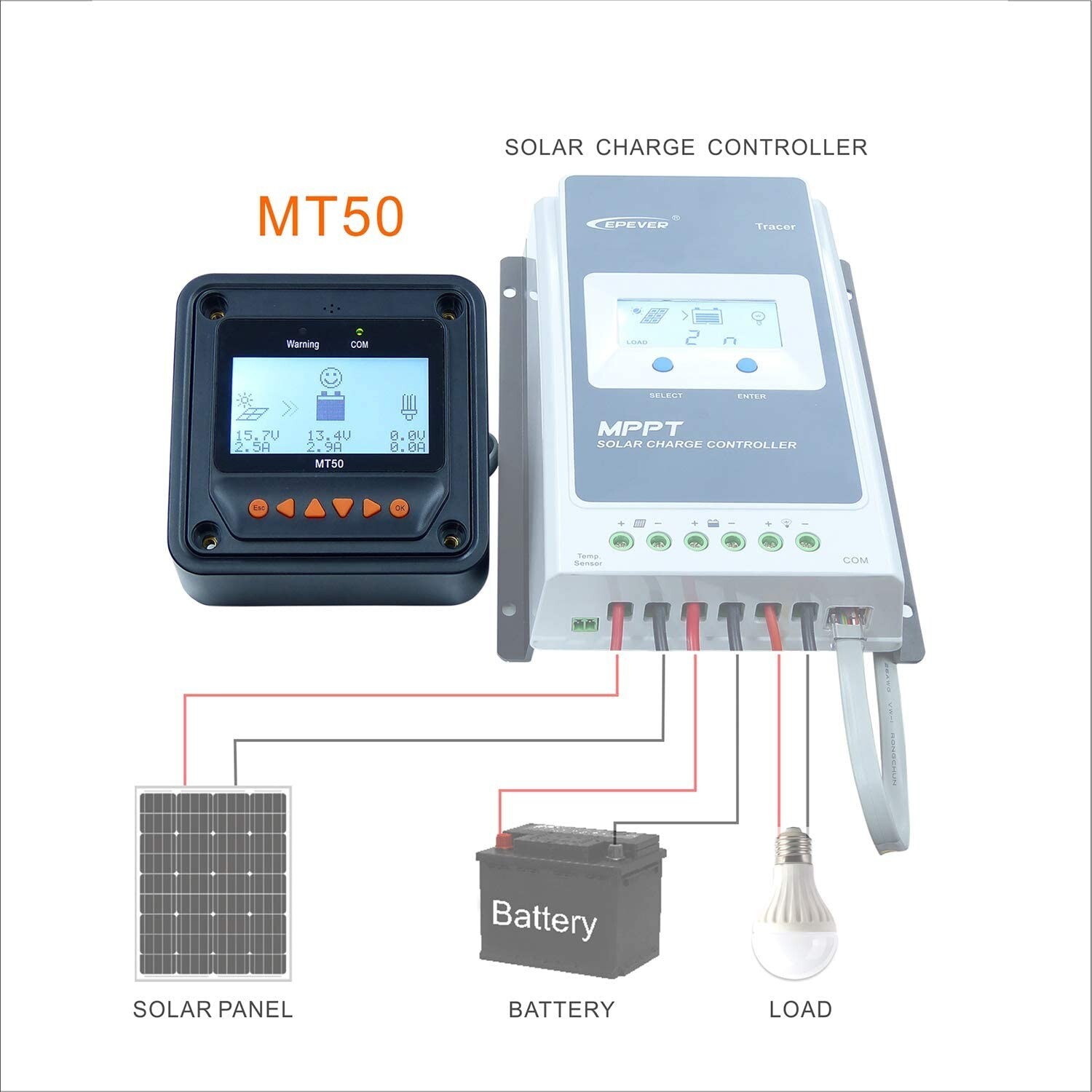 EPEVER MT50 Remote Meter LCD Use For Solar Charger Controller Tracer Regulator