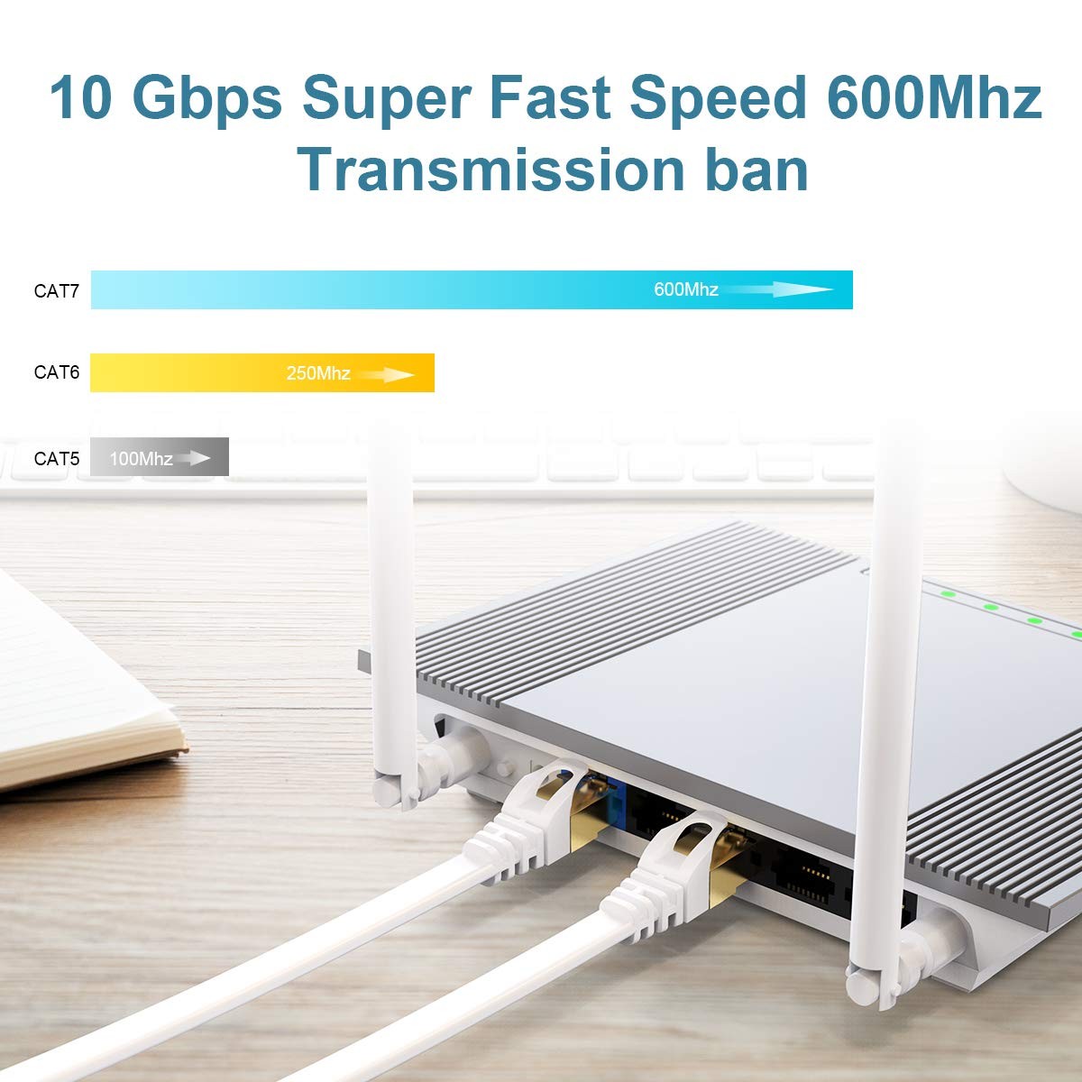 Cat7 Ethernet Cable 10 FT White Flat High Speed LAN Network Patch Cord RJ45