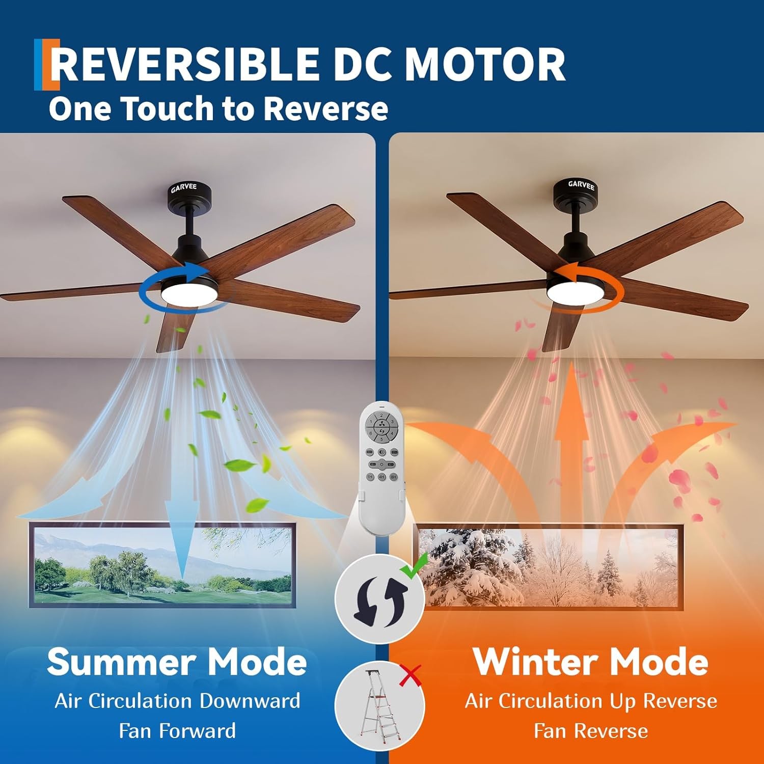 52" Ceiling Fan with Lights 3CCT Dimmable LED 6 Speeds 5 Blade with Remote Timer