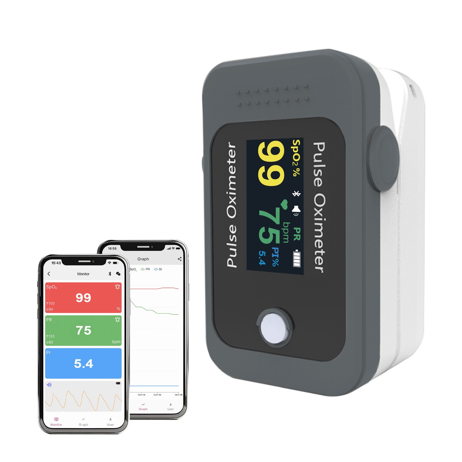 Fingertip Pulse Oximeter Blood Oxygen Saturation Monitor for Children Adults