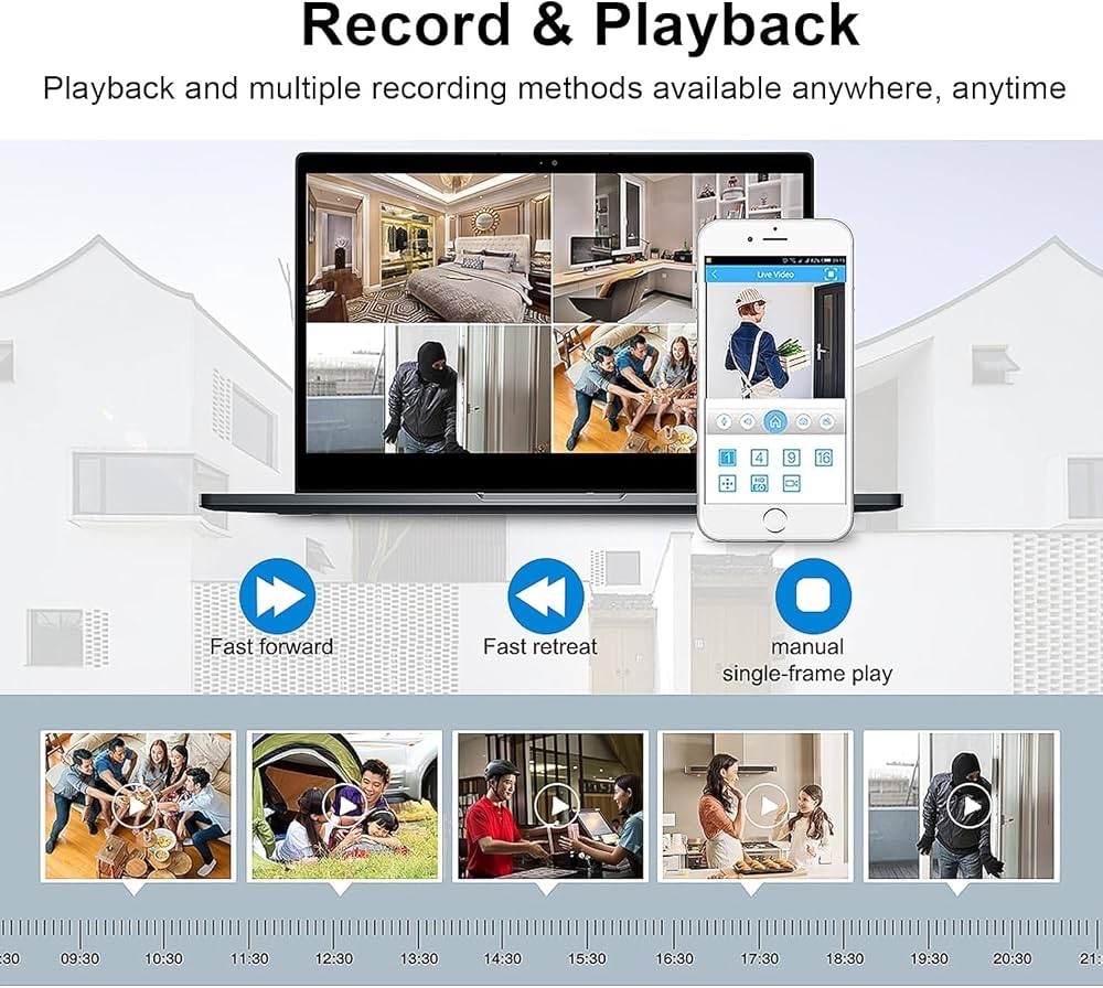 Standalone DVR CCTV Surveillance Security System Video Recorder Motion Detection