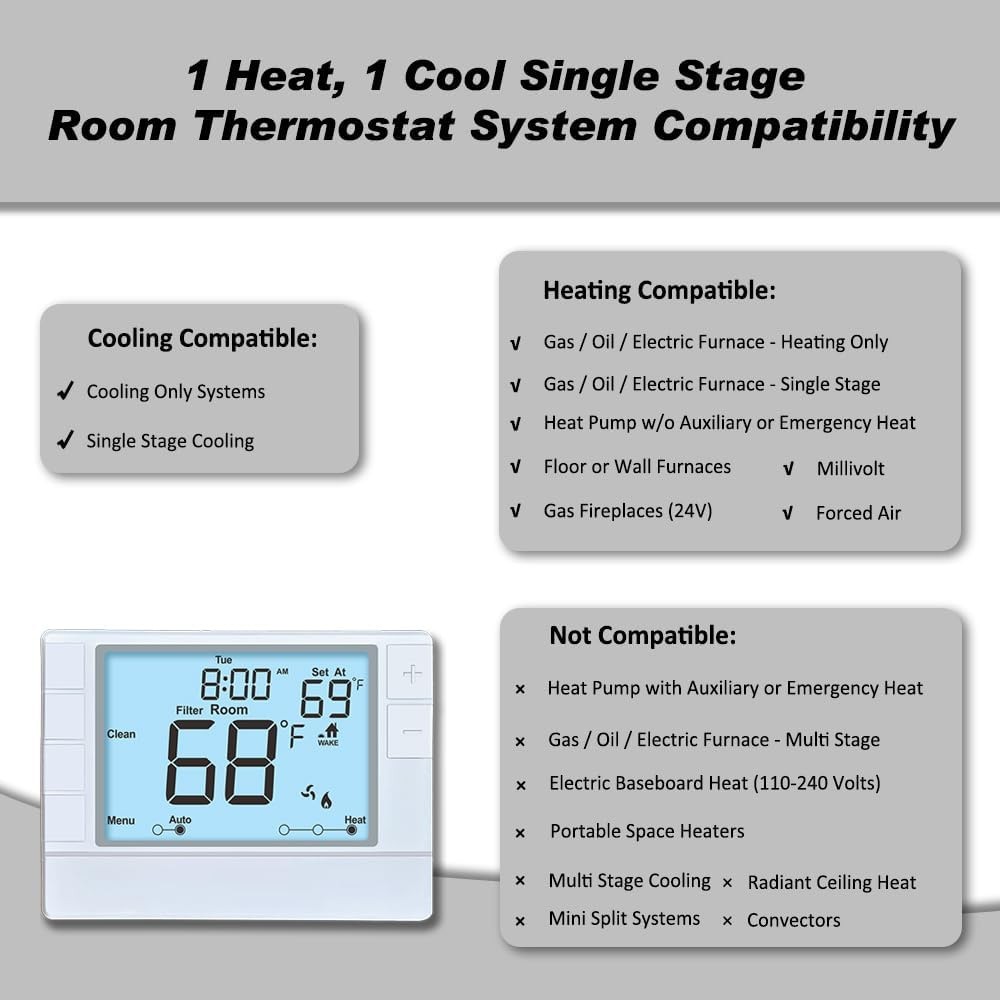 Programmable Thermostat for House, Single-Stage, 1 Heat/1 Cool, Energy-Saving...