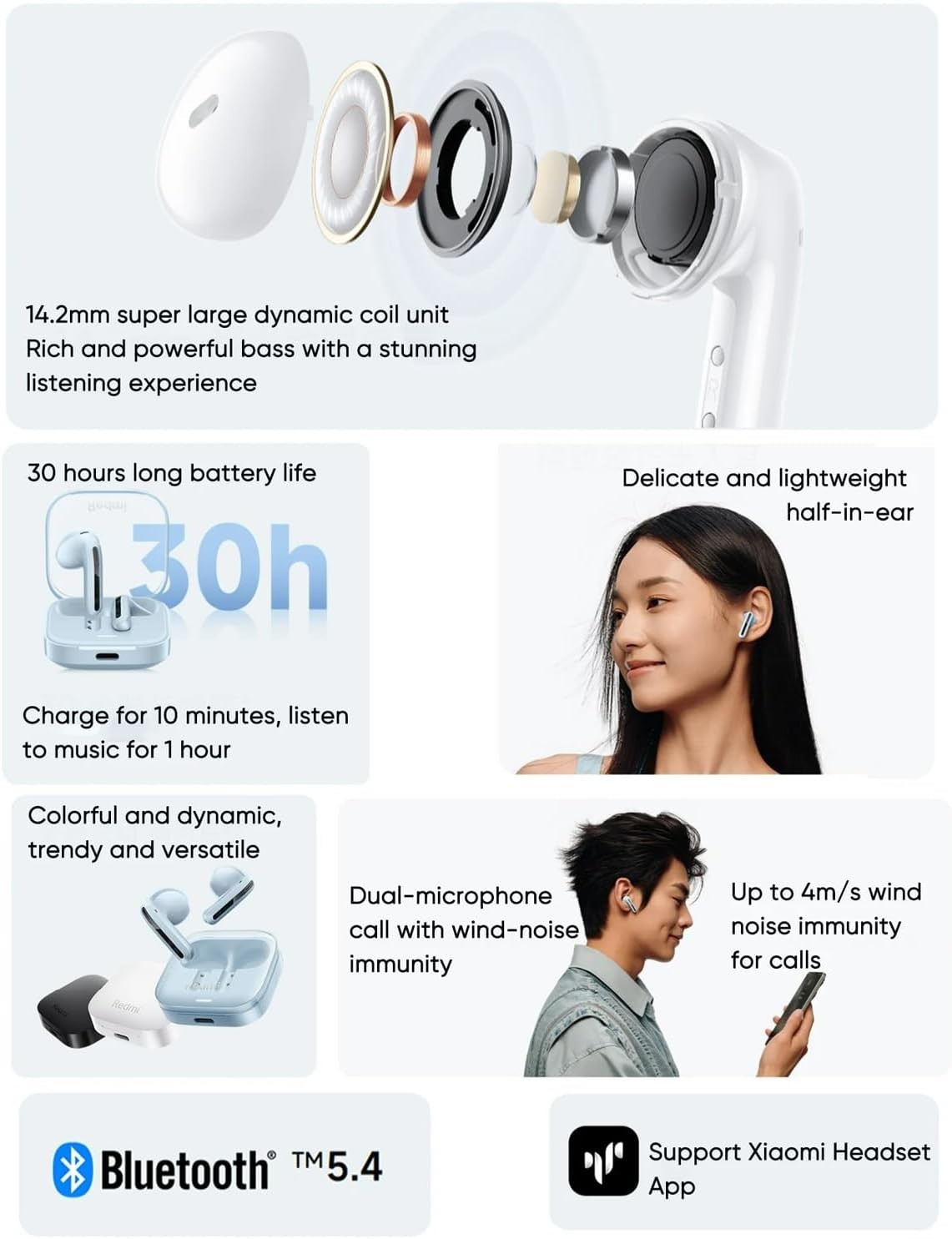 Xiaomi Redmi Buds 6 Active Wireles Earbuds Blue