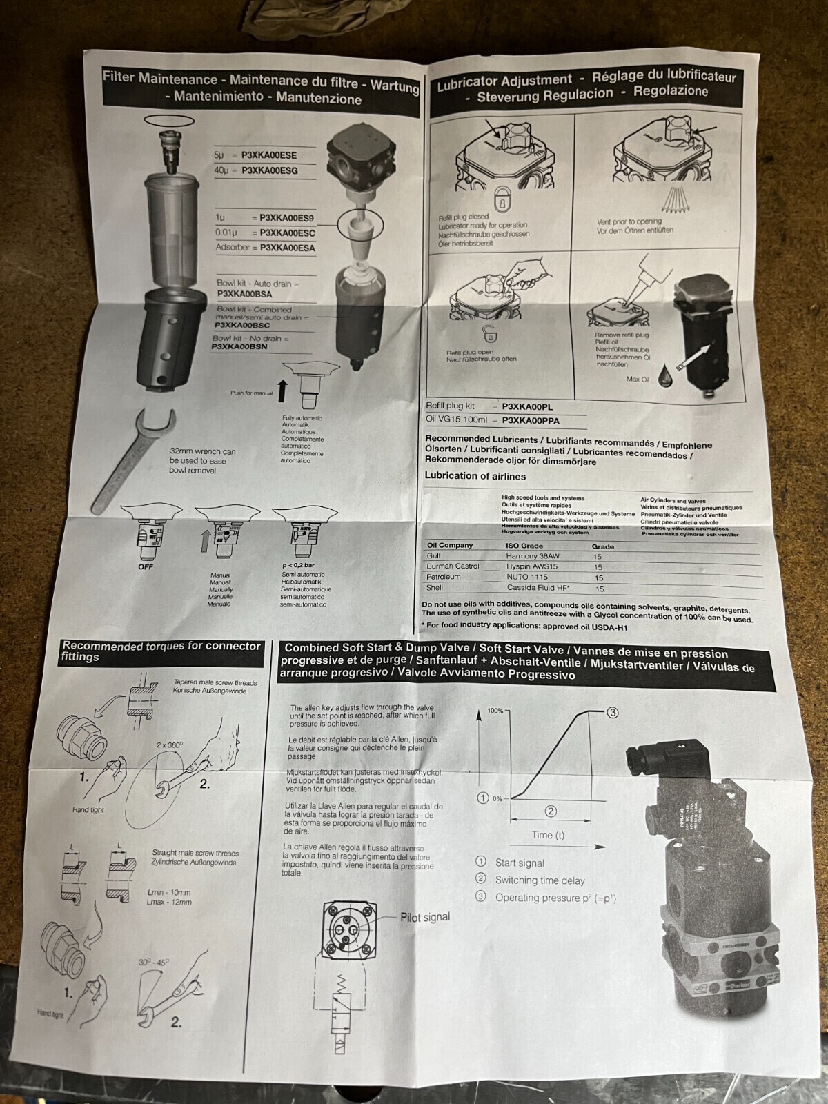 Parker P3X 1/2 & 3/4 Series