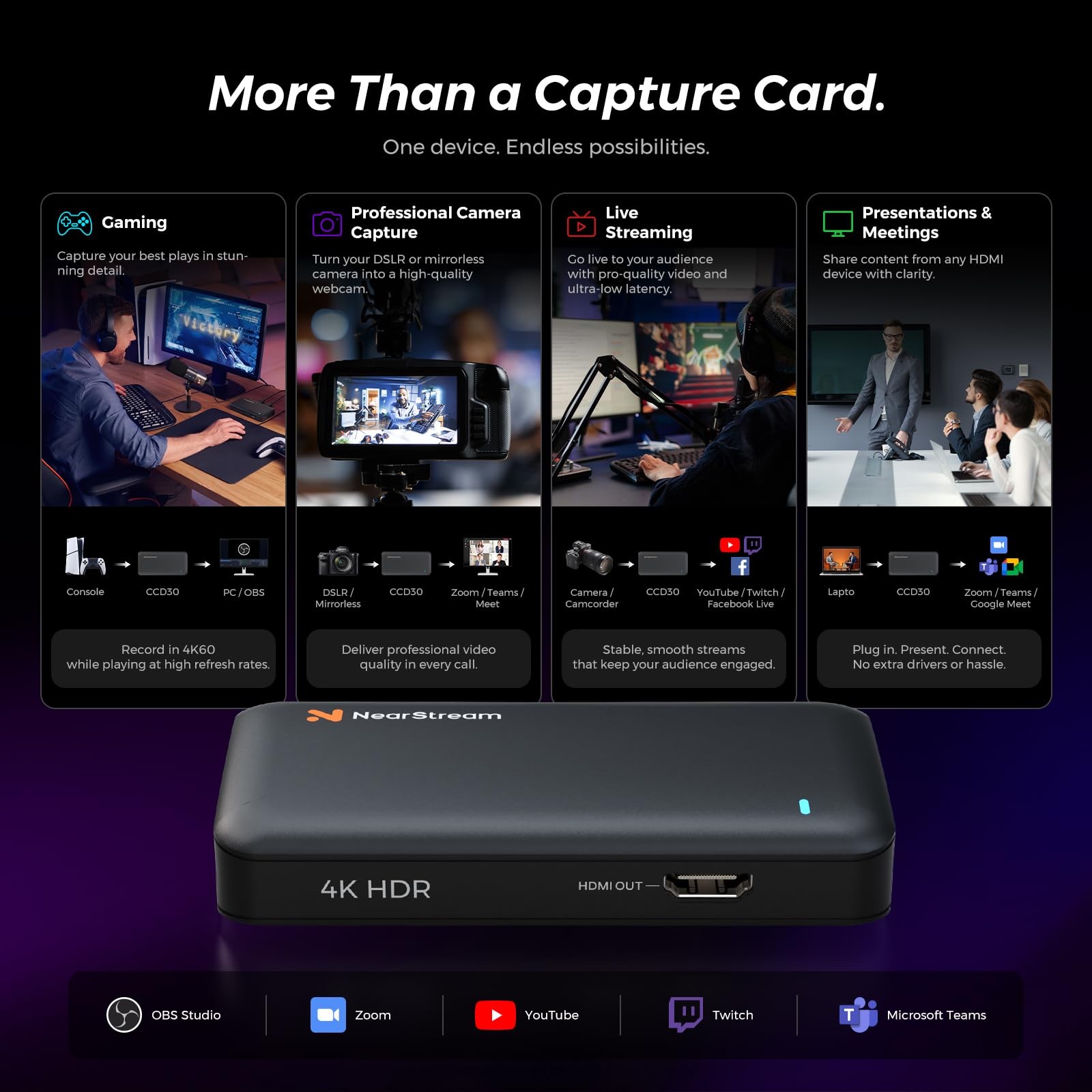 CCD30 4K60 Capture Card for PS5, Xbox, Switch, PC/Mac/Linux