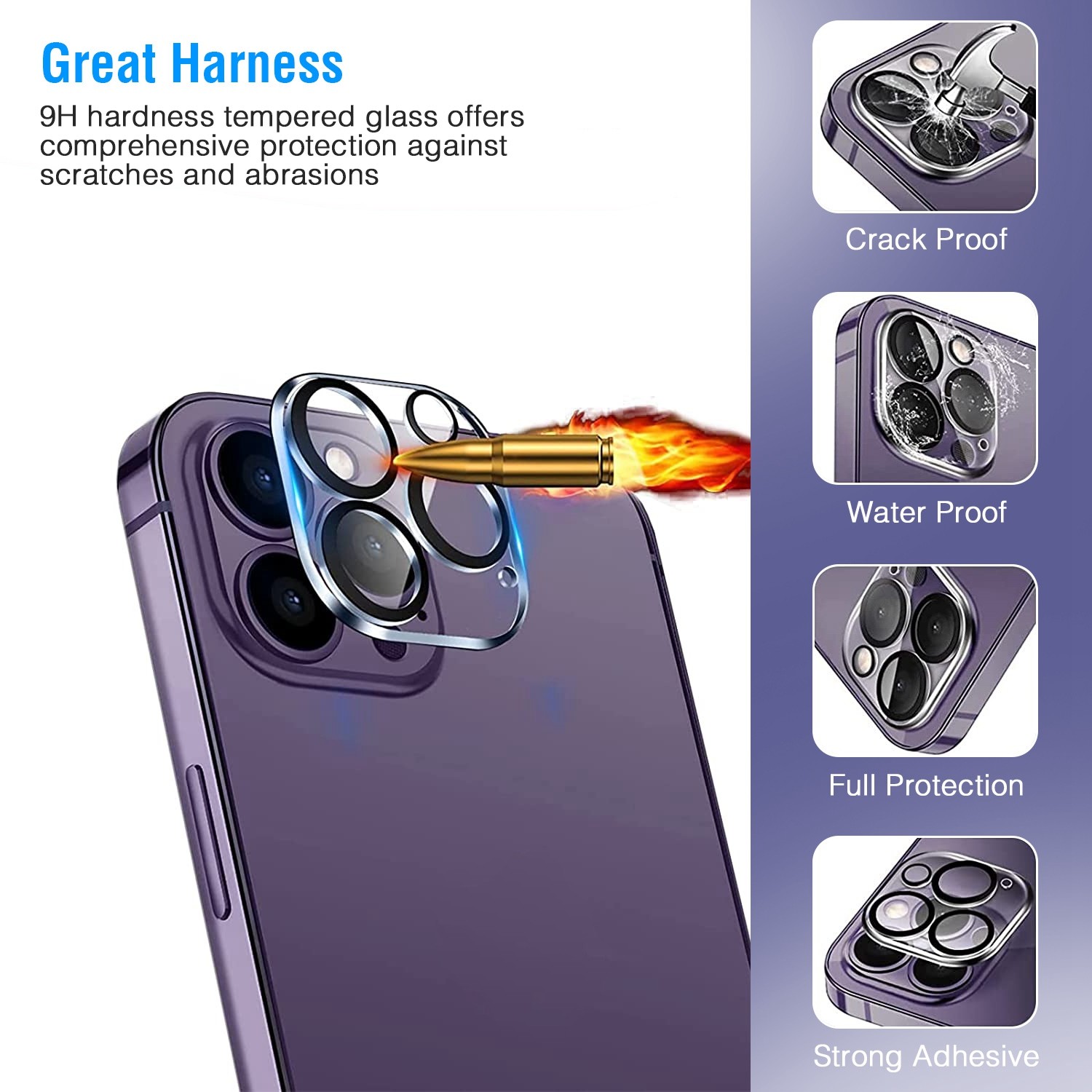 Privacy Screen Protector / Camera Lens Protector for iPhone 12 13 14 Pro Max