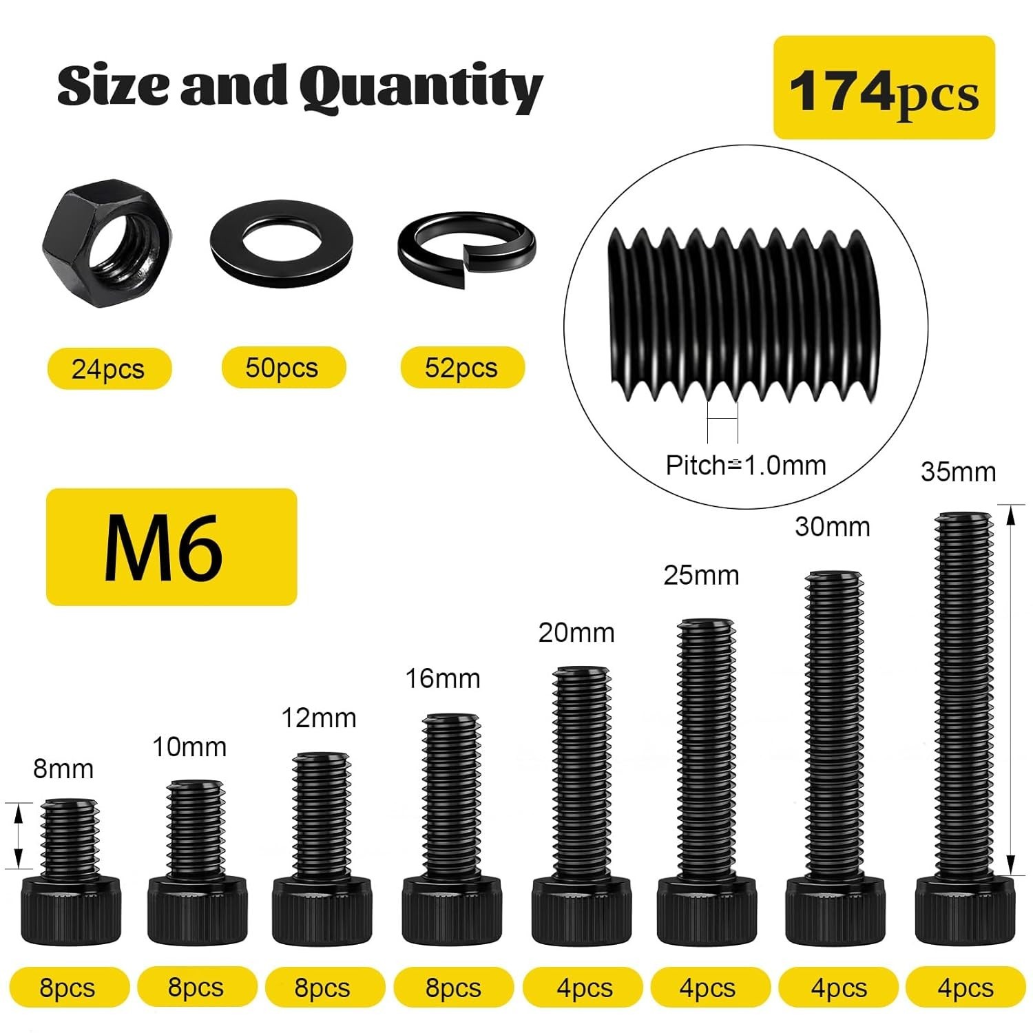 173PCS M6 Screws Assortment Kit - High-Strength Hardware for DIY Projects