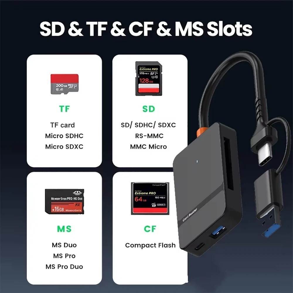 USB C 8-in-1 Card Reader Multi-functional Card Reader Support SD/TF/CF/MS Card