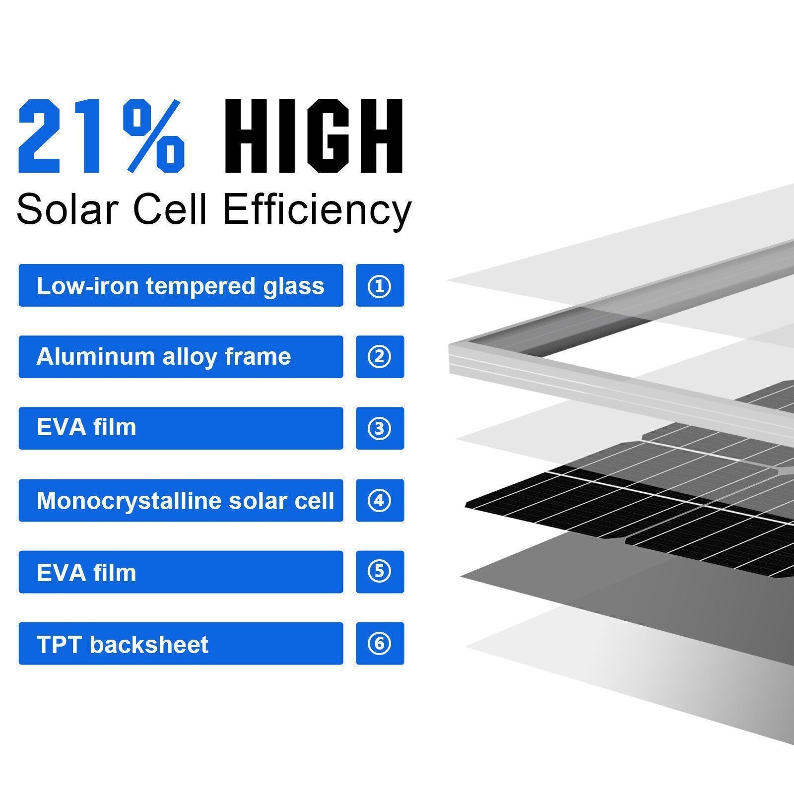 200 Watts 200W Monocrystalline Solar Panel 12V Mono Module for Battery Single