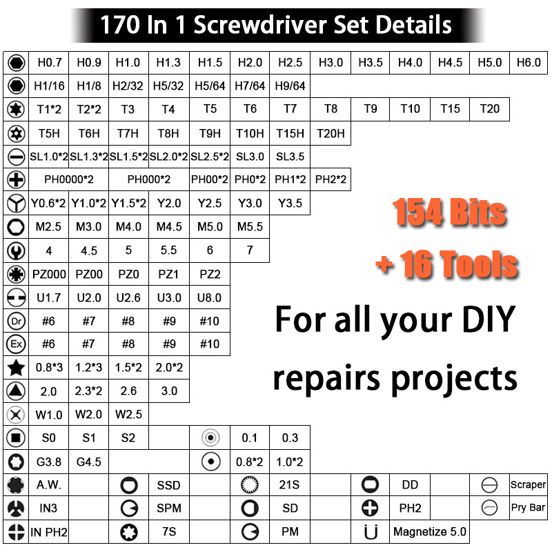 170 in 1 Precision Screwdriver Set PC Cell Phone Electronics Repair Tool Kit