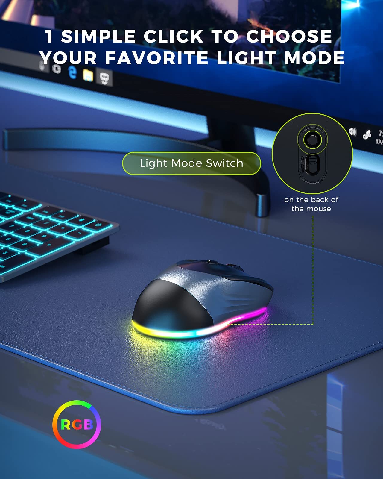 Wireless Mouse Jiggler Mouse for Laptop - LED Mouse Rechargeable Computer Mic...