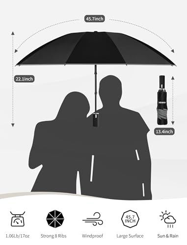 Electric Travel Umbrella with Intelligent Open Close, Rechargeable Black