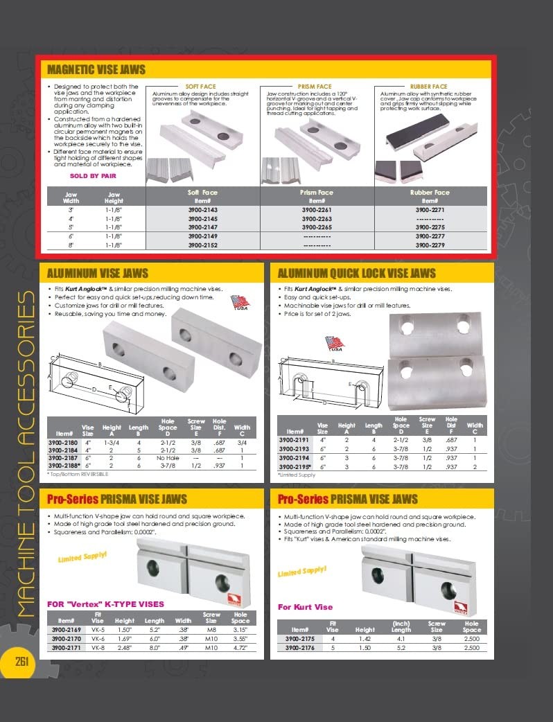 Hhip Magnetic Vise Jaws Various Jaw Widths And Face Types