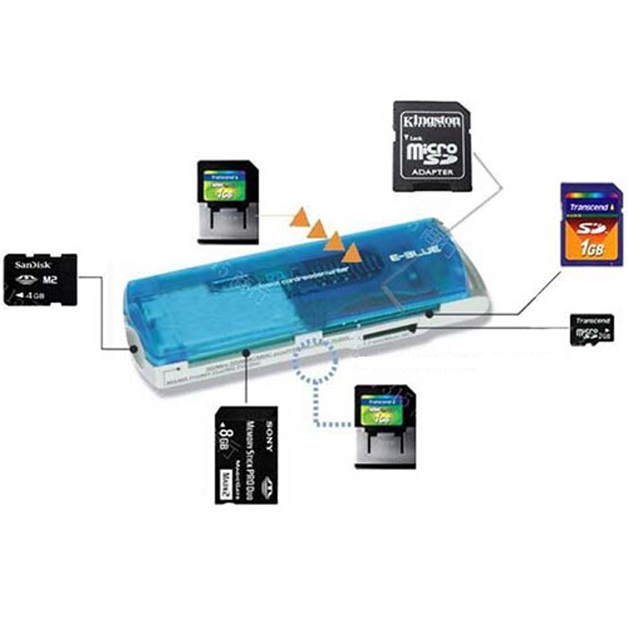 All in 1 USB 2.0 Memory Multi-Card Reader SDCH MS/SD/TF/m2 brand new xn