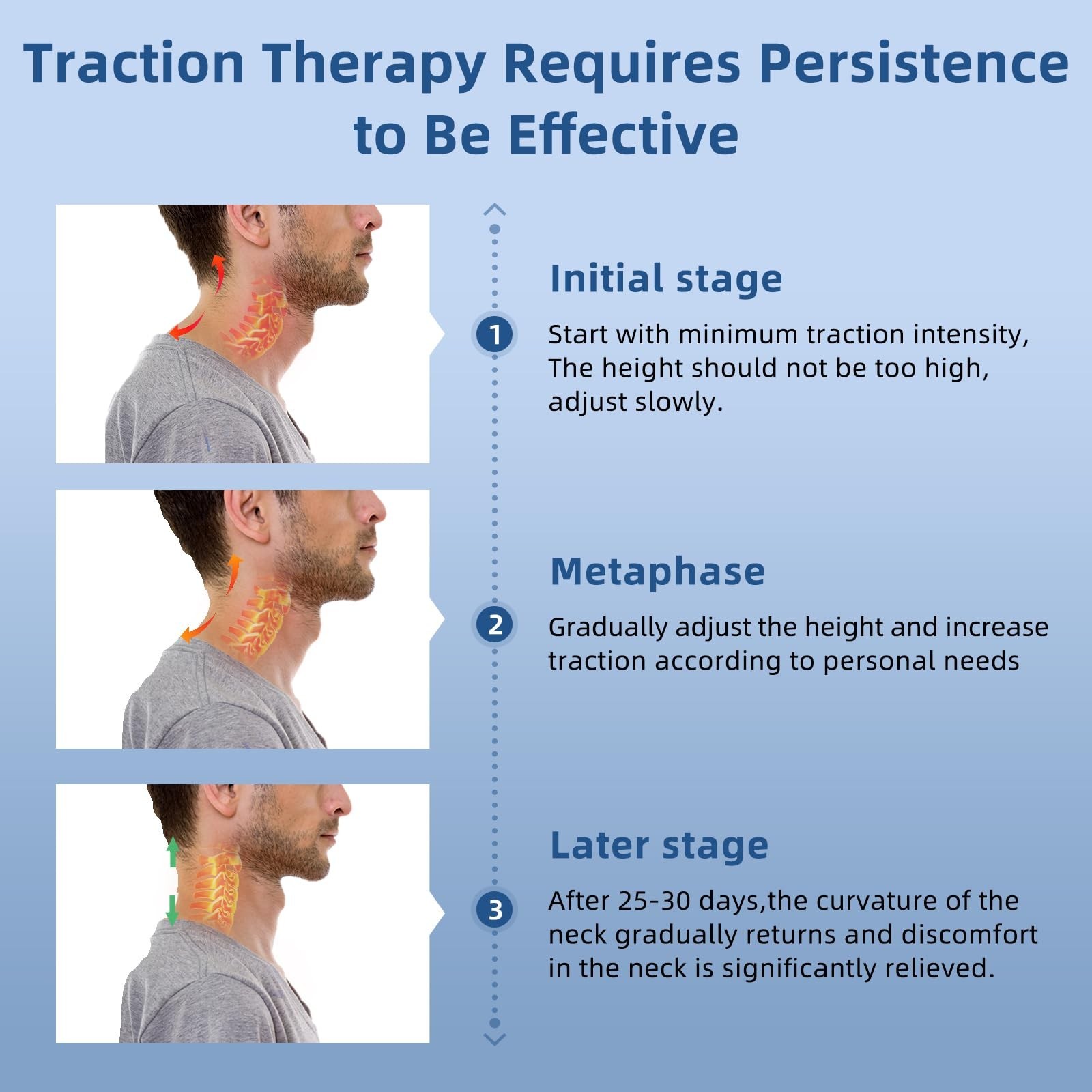 Neck Stretcher Cervical Traction, Adjustable Cervical Neck Traction Device, N...