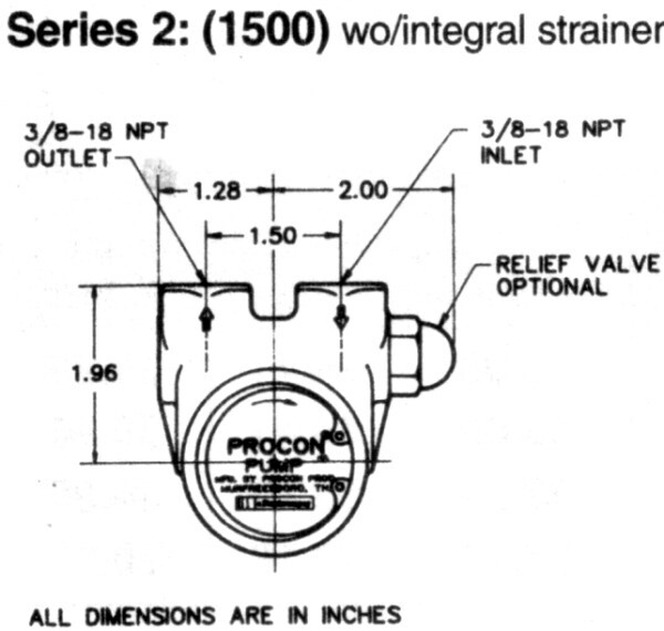 PROCON PUMP - SERIES 2 - 102A050F11AA170- SELF PRIMING -