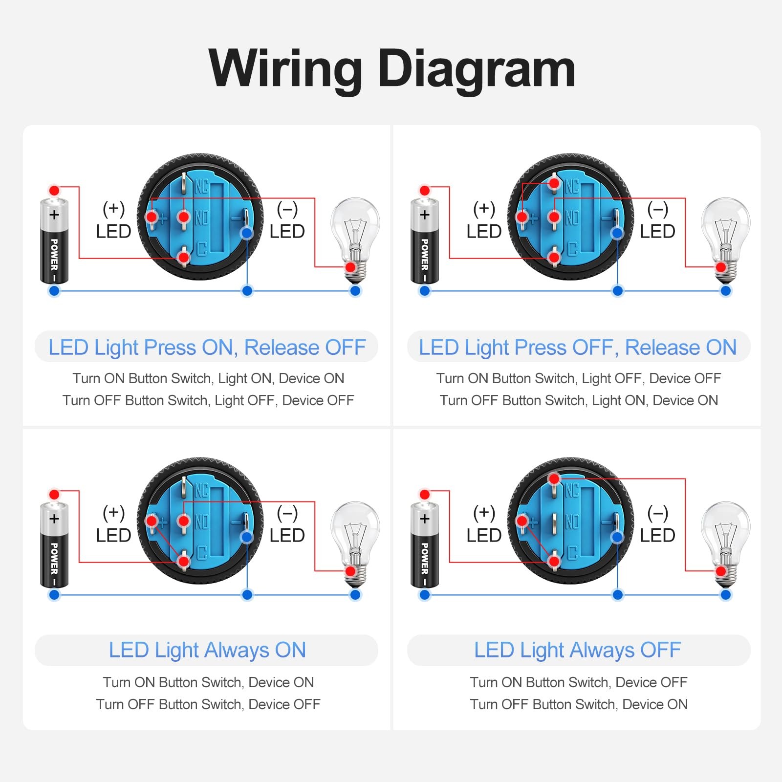 5-Pack 16mm (5/8") 24V DC Momentary Push Button Switch with LED,5-Colors (Red...