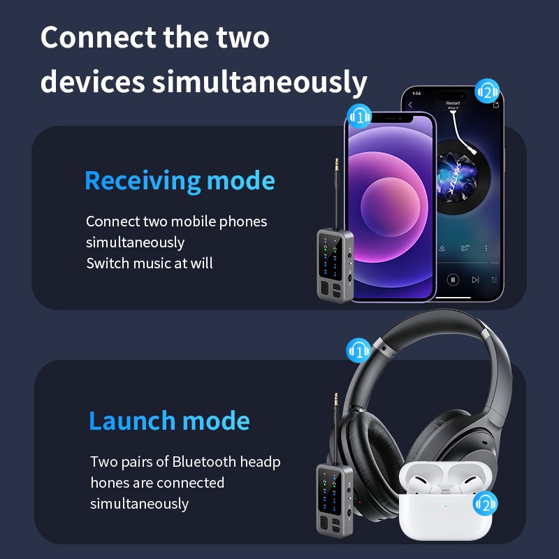 3.5mm Aux APTX Bluetooth 5.4 Receiver Transmitter Wireless Music Adapter