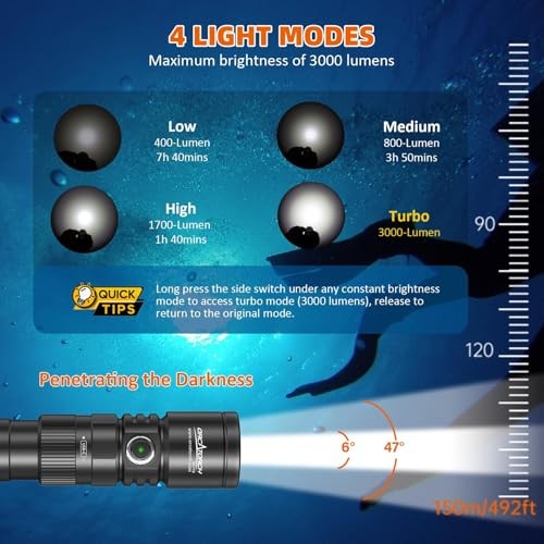 Type-C Dive Flashlight 3000 Lumen Underwater