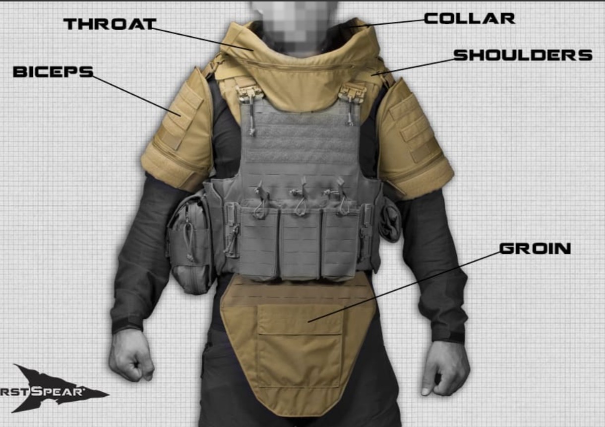 Surplus Modular Armor System Shoulder Carrier And Throat Protection Read Ad