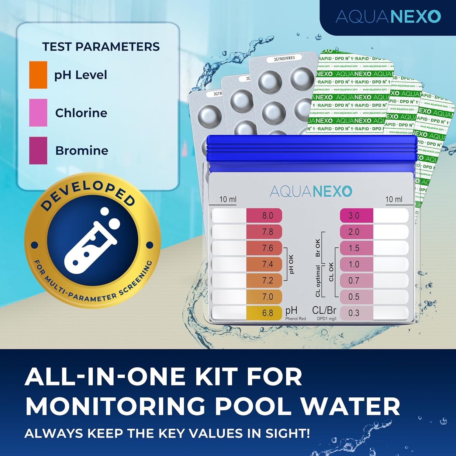 Water Kit pH Chlorine 60 Tablets for Pool Hot Tub Spa Well Water Testing Acc...