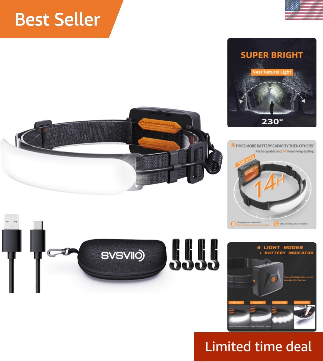 Headlamp Rechargeable PRO+,7500mAh 1500 Lumen Super Bright 230°Beam LED Head ...