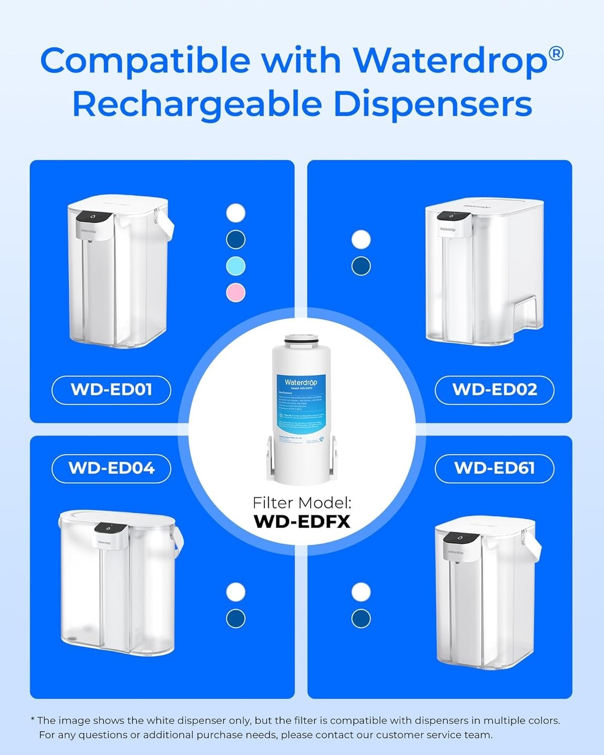 Waterdrop EDFX Water Filter Replacement for ED61 Rechargeable Water Filter3 Pack