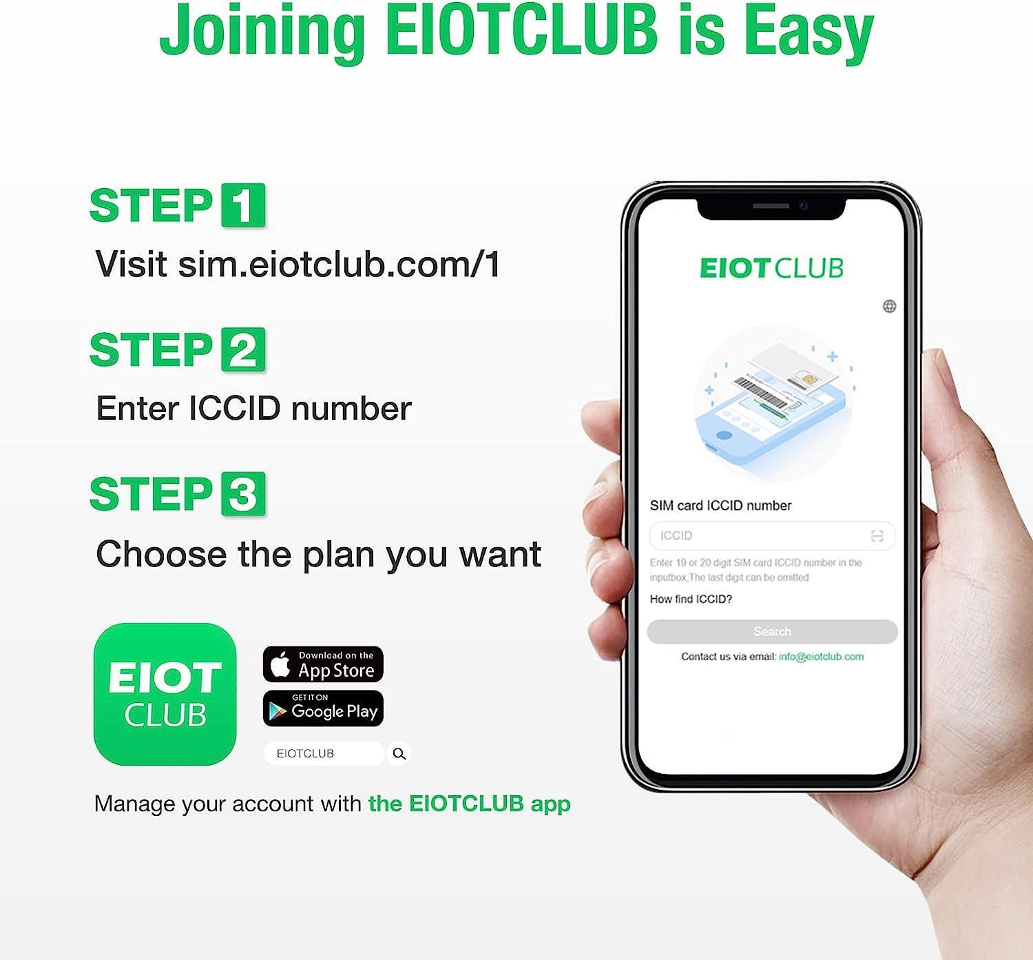 Eiotclub Data SIM Card Triple Play- Usa Coverage No Contract 4g LTE